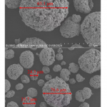 titanium carbide powder